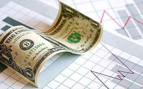 大连期货商品交易所