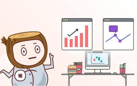 中国期货交易所